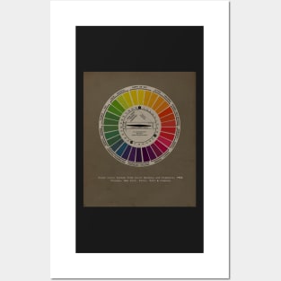 Hiler color wheel psychology and old color theory Posters and Art